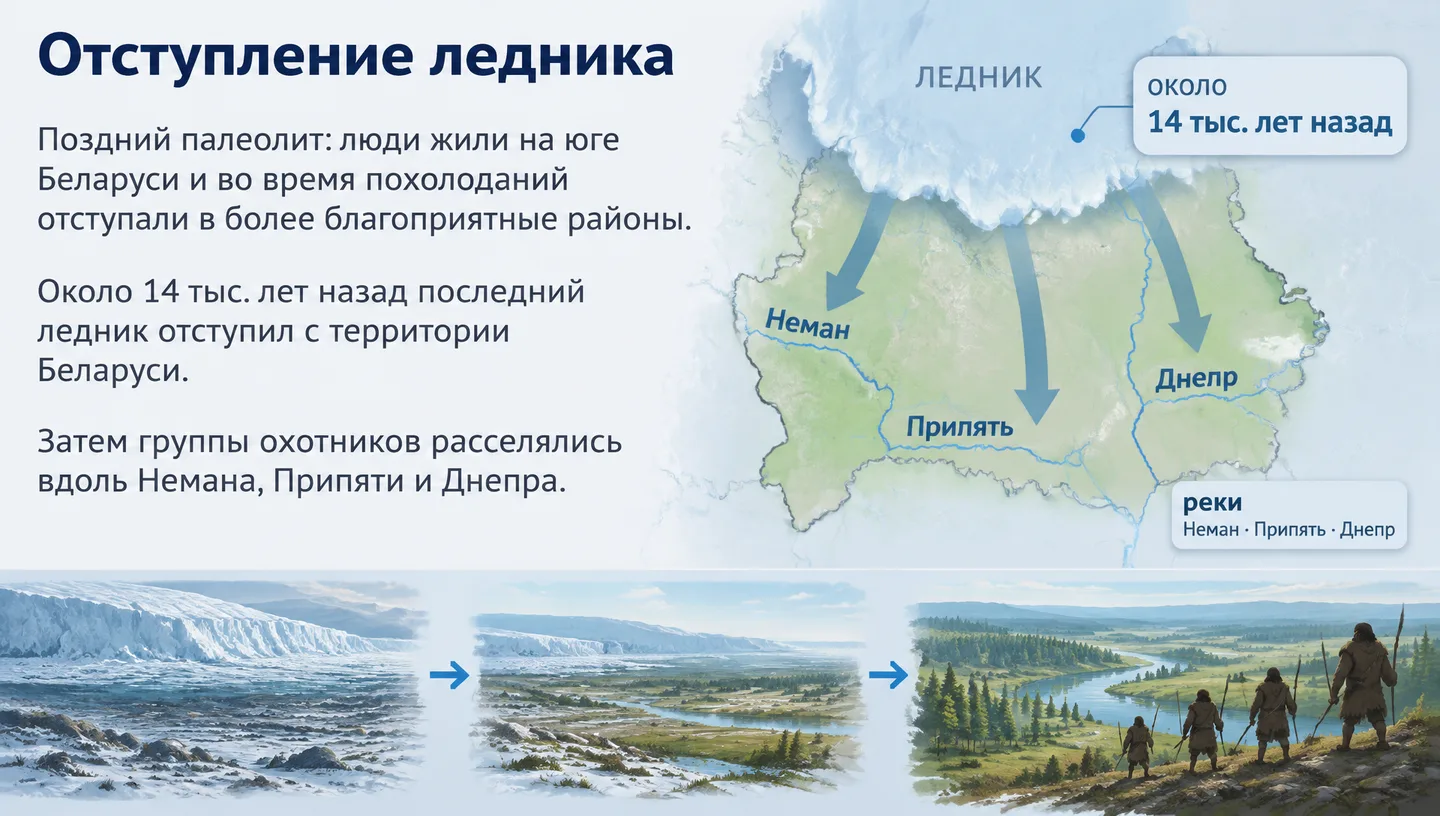 Отступление ледника