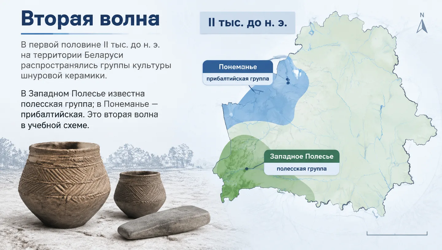 Вторая волна