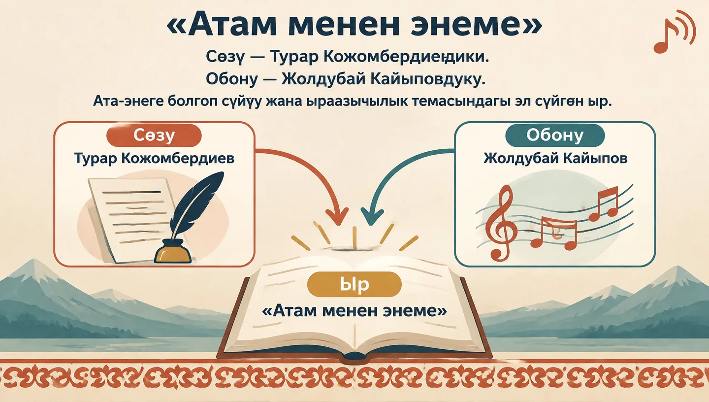 «Атам менен энеме»
