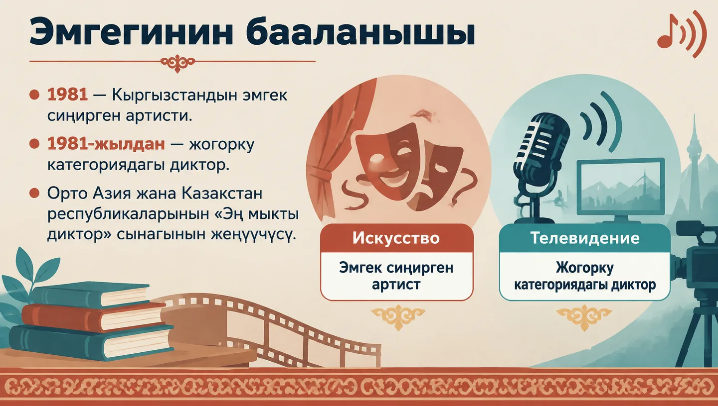 Эмгегинин бааланышы