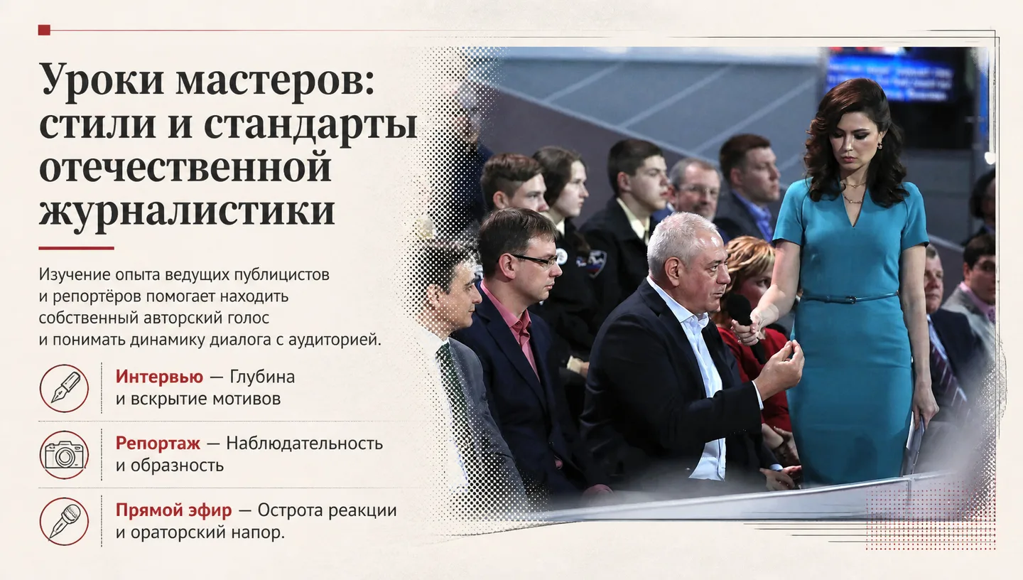 Уроки мастеров: стили и стандарты отечественной журналистики