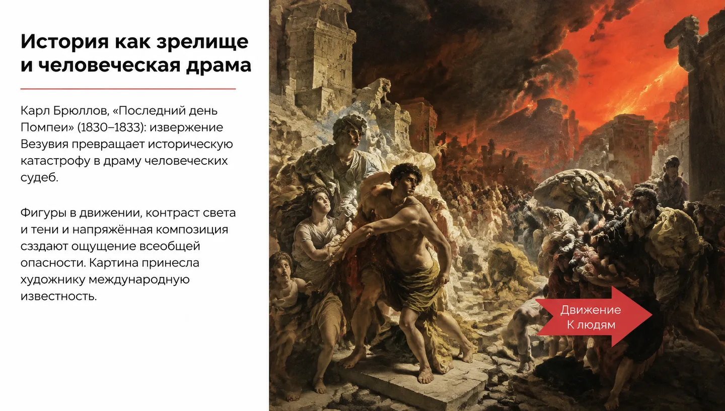 История как зрелище и человеческая драма