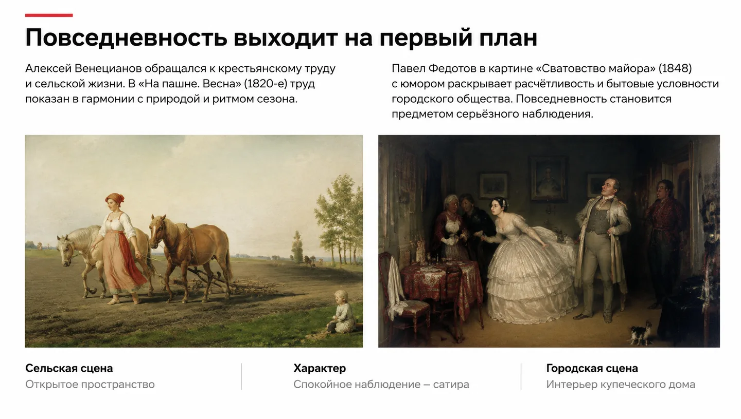 Повседневность выходит на первый план