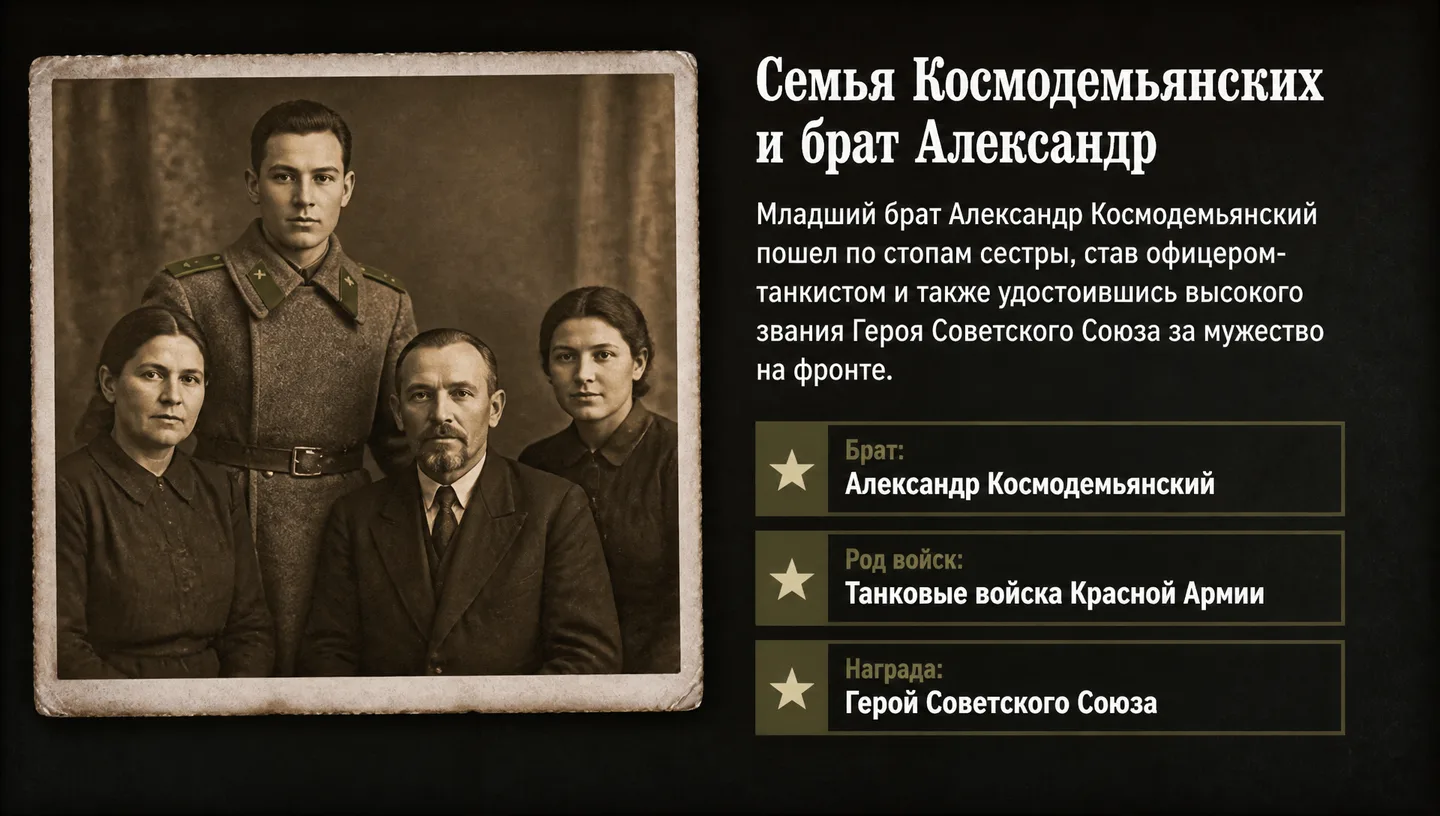 Семья Космодемьянских и брат Александр