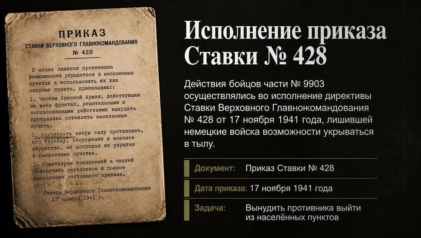 Исполнение приказа Ставки № 428