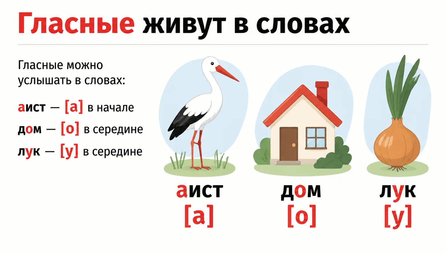 Гласные живут в словах