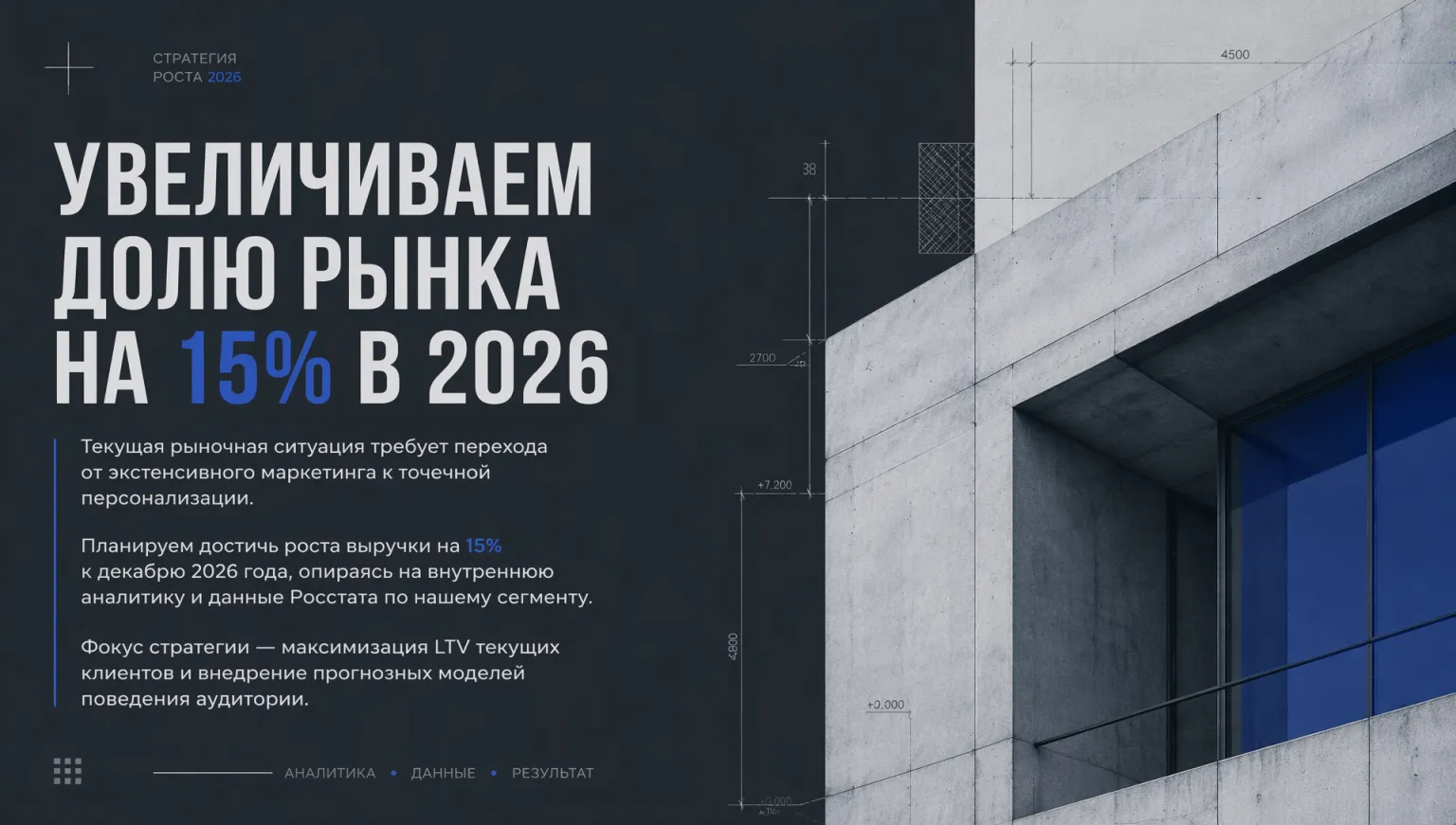 Маркетинг 2026