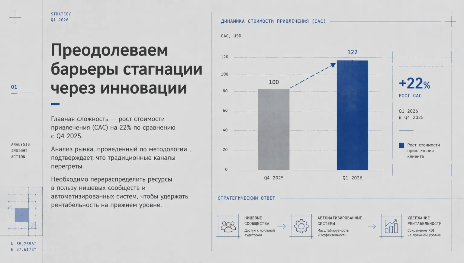 Слайд из маркетинговой презентации — пример коммерческого предложения